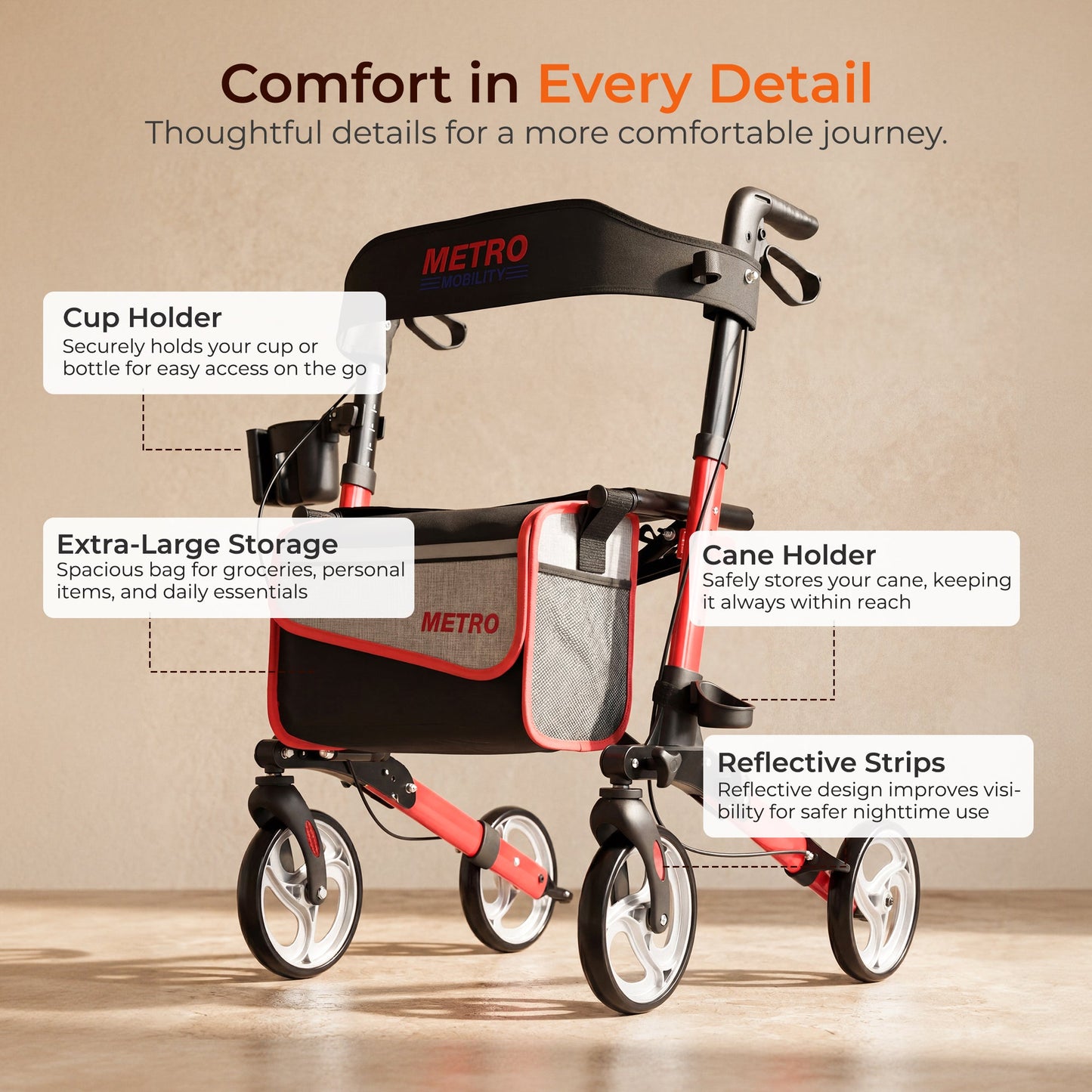 Metro Mobility – Foldable with Seat, 8" All-Terrain Wheels, Stable & Durable, 300 lb Capacity