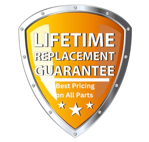 Lifetime Loyalty Pricing