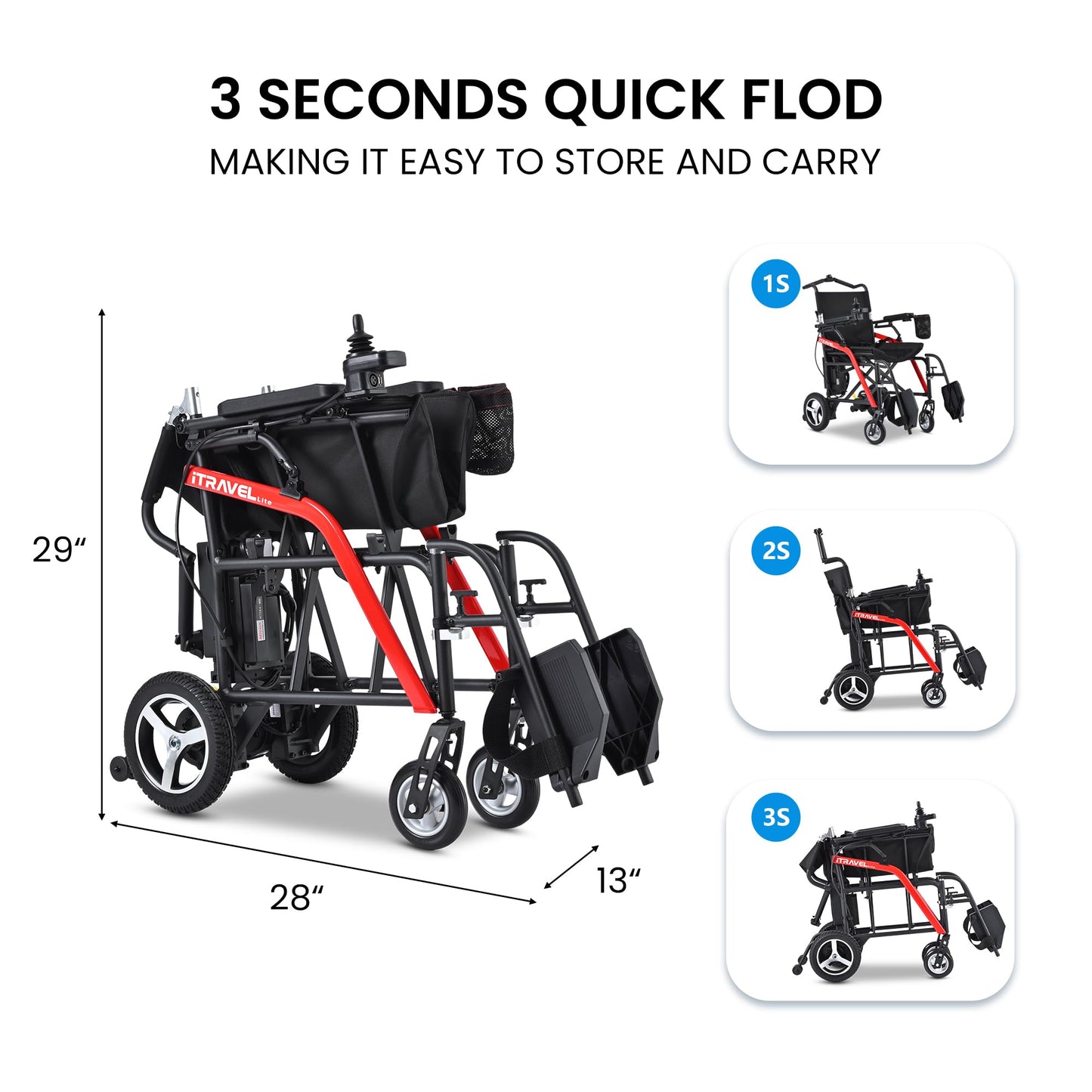 Metro Mobility iTravel Lite Folding Electric Wheelchair – Only 33lbs, TSA Approved with ElectroMagnetic Brakes