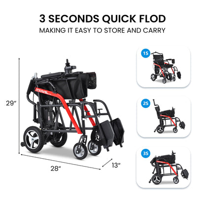 Metro Mobility iTravel Lite Folding Electric Wheelchair – Only 33lbs, TSA Approved with ElectroMagnetic Brakes
