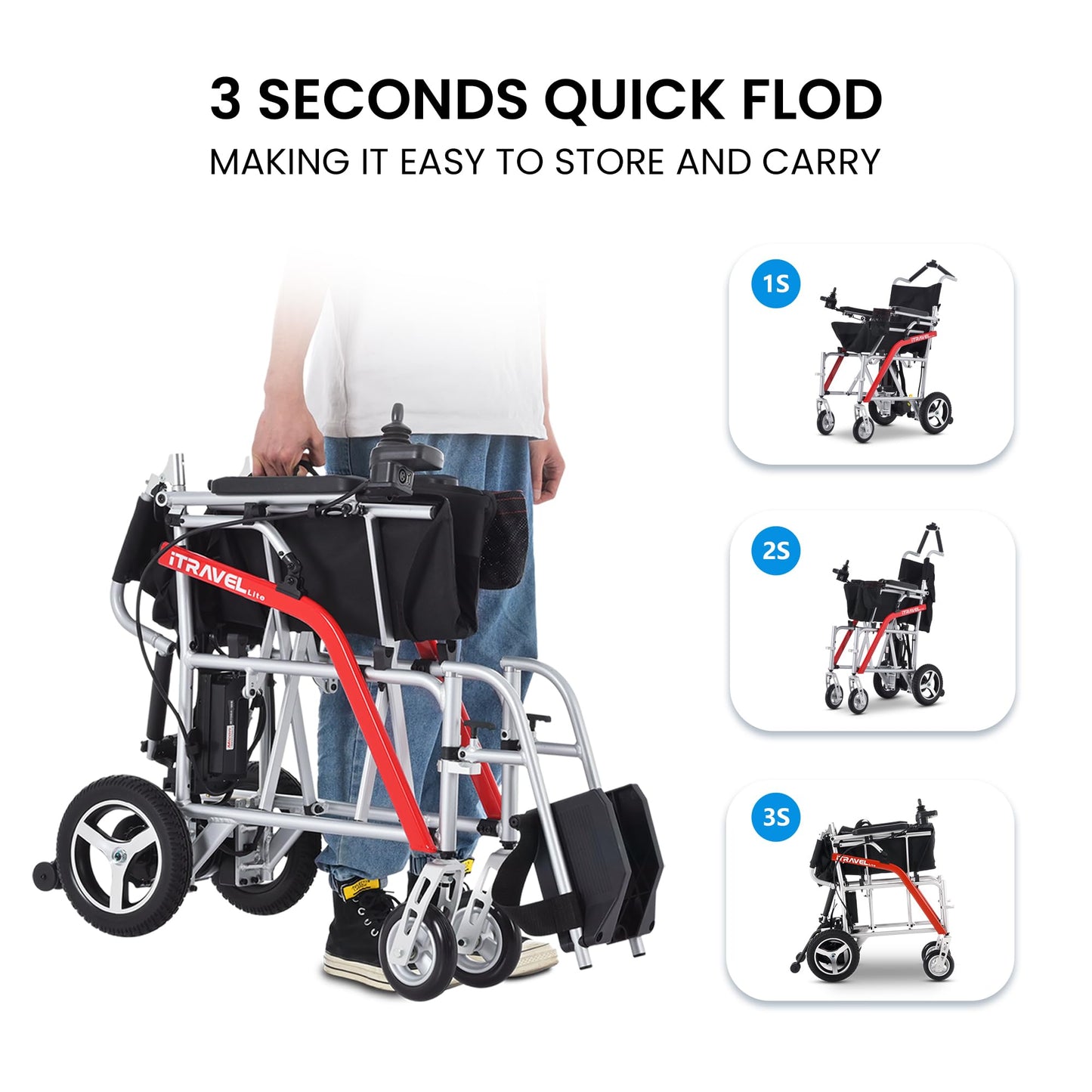 Metro Mobility iTravel Lite Folding Electric Wheelchair – Only 33lbs, TSA Approved with ElectroMagnetic Brakes
